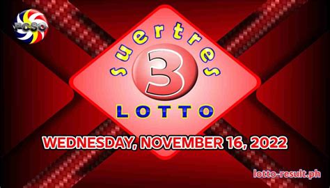 swertres result 2015|SWERTRES RESULT November 16 2015 .